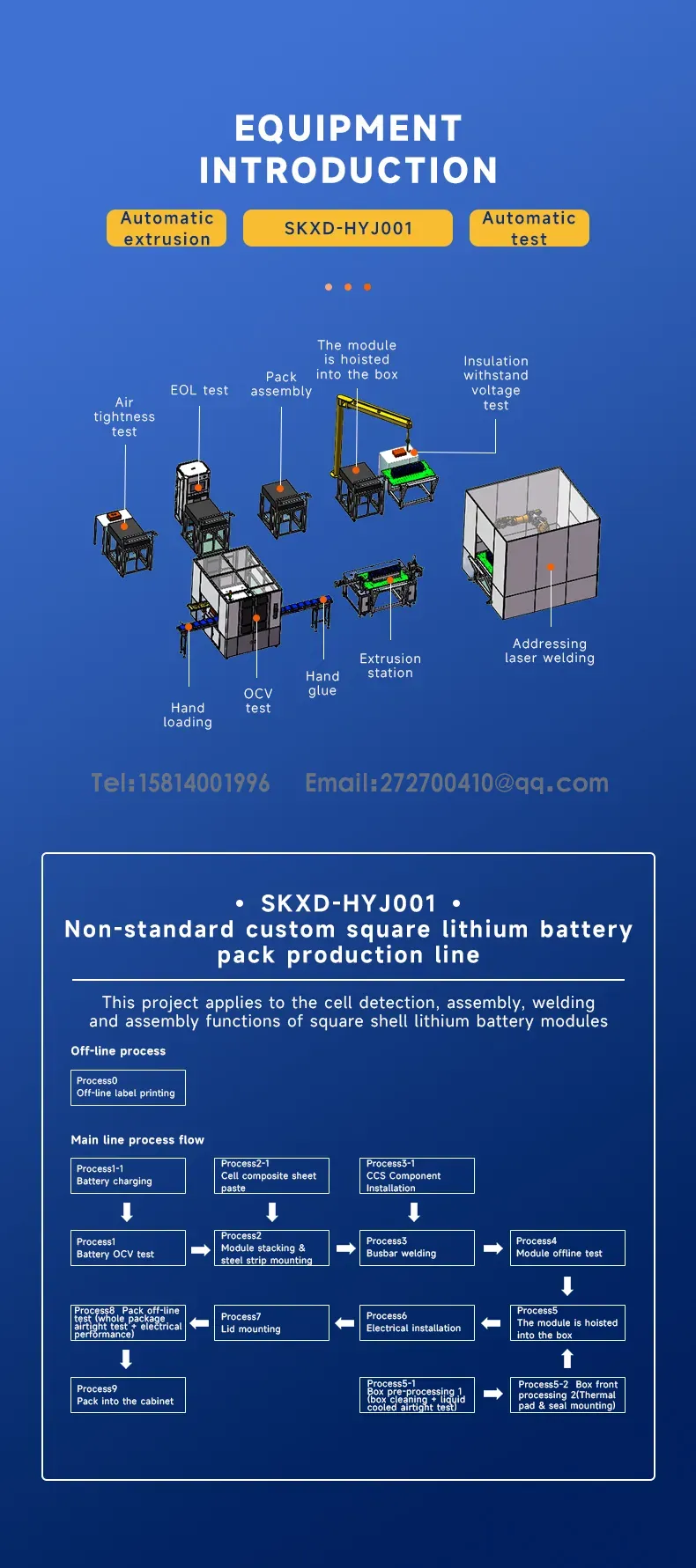 Square shell lithium battery pack production line, large cell battery assembly lineThe 3th one Square shell lithium battery pack production line, large cell battery assembly lineThe 3th one